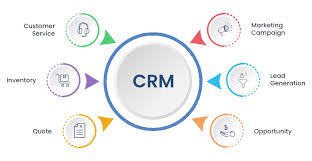 crm software